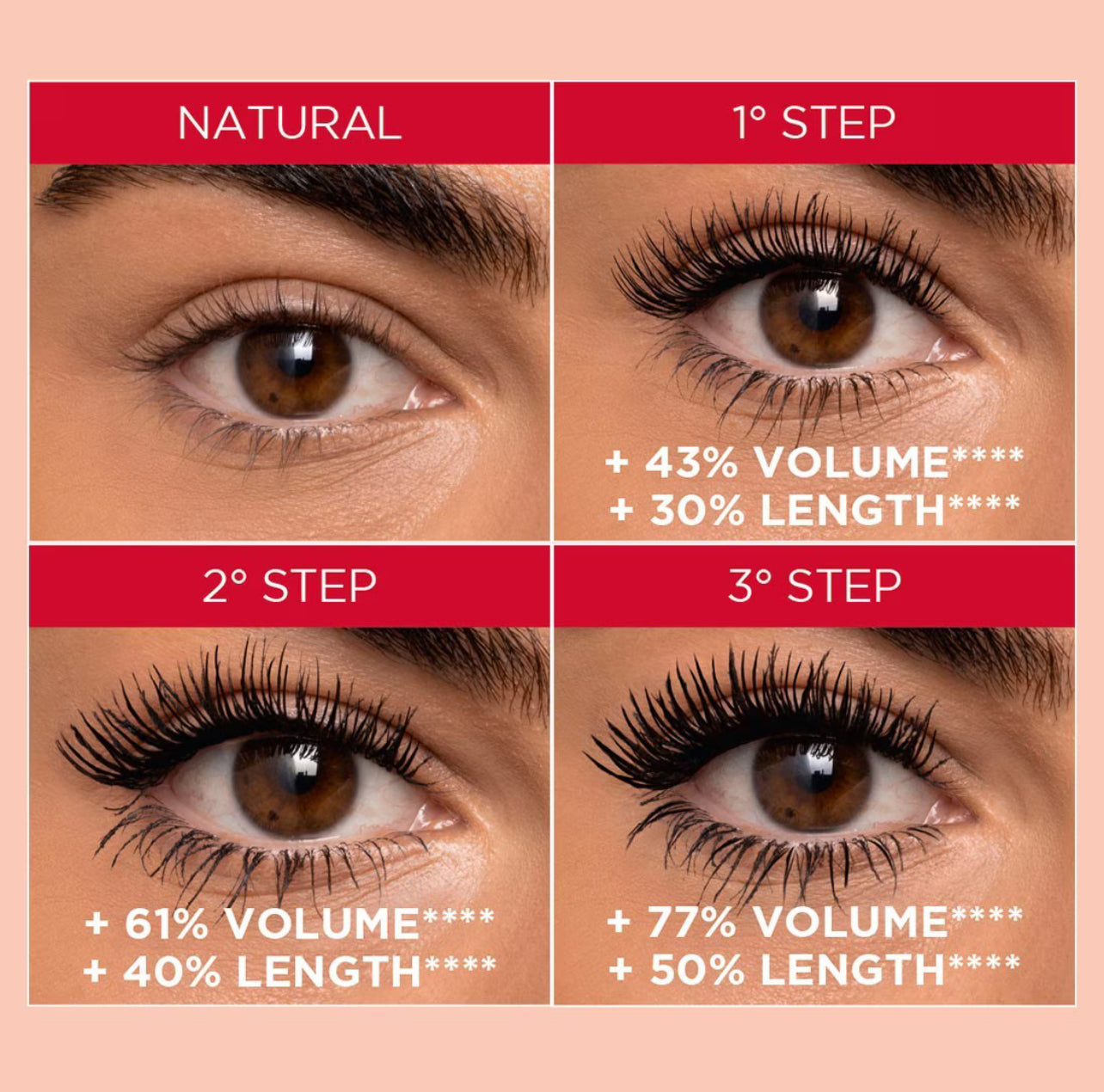 Diego Dalla Palma: Myselftoy Mascara