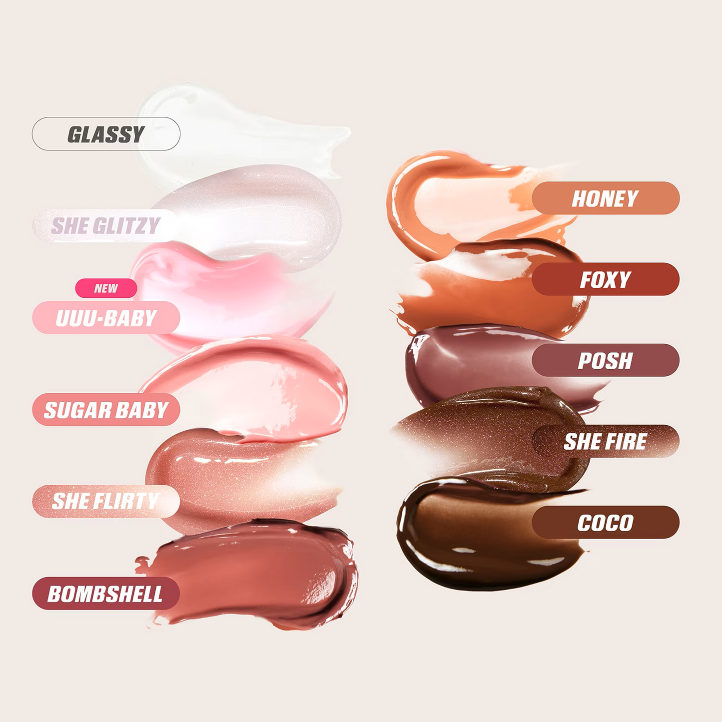 Huda Beauty: Faux Filler - High Shine Gloss
