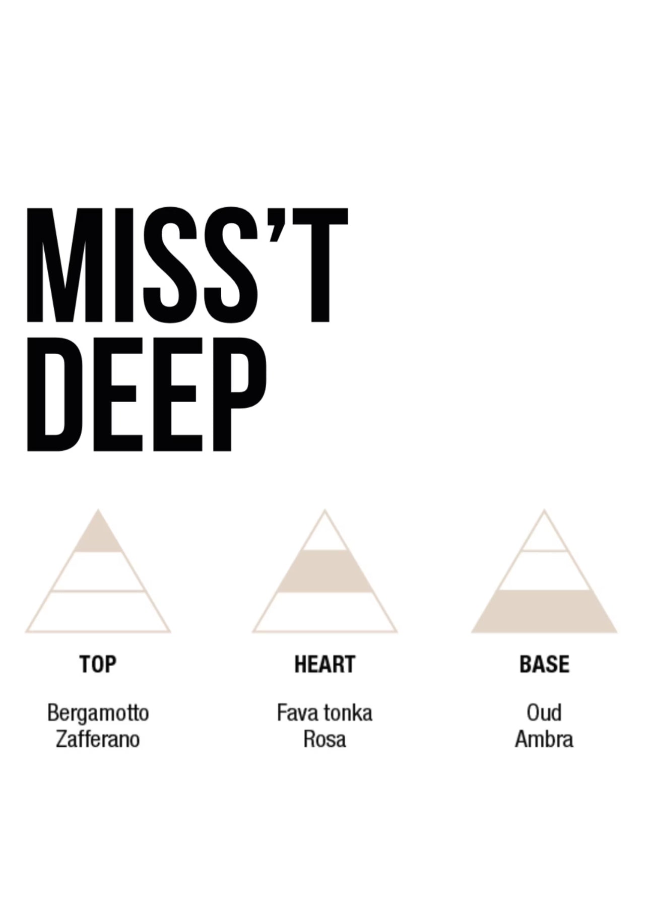 Mulac: Capelli Miss’t Deep - Tonka Bean & Oud - Essenza Ristrutturante Per Capello