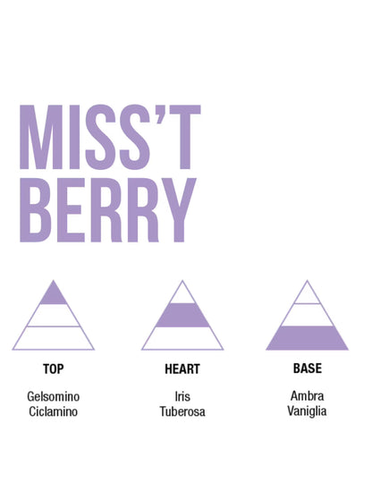 Mulac: Capelli Miss’t Berry Essenza Per Capelli Ristrutturante